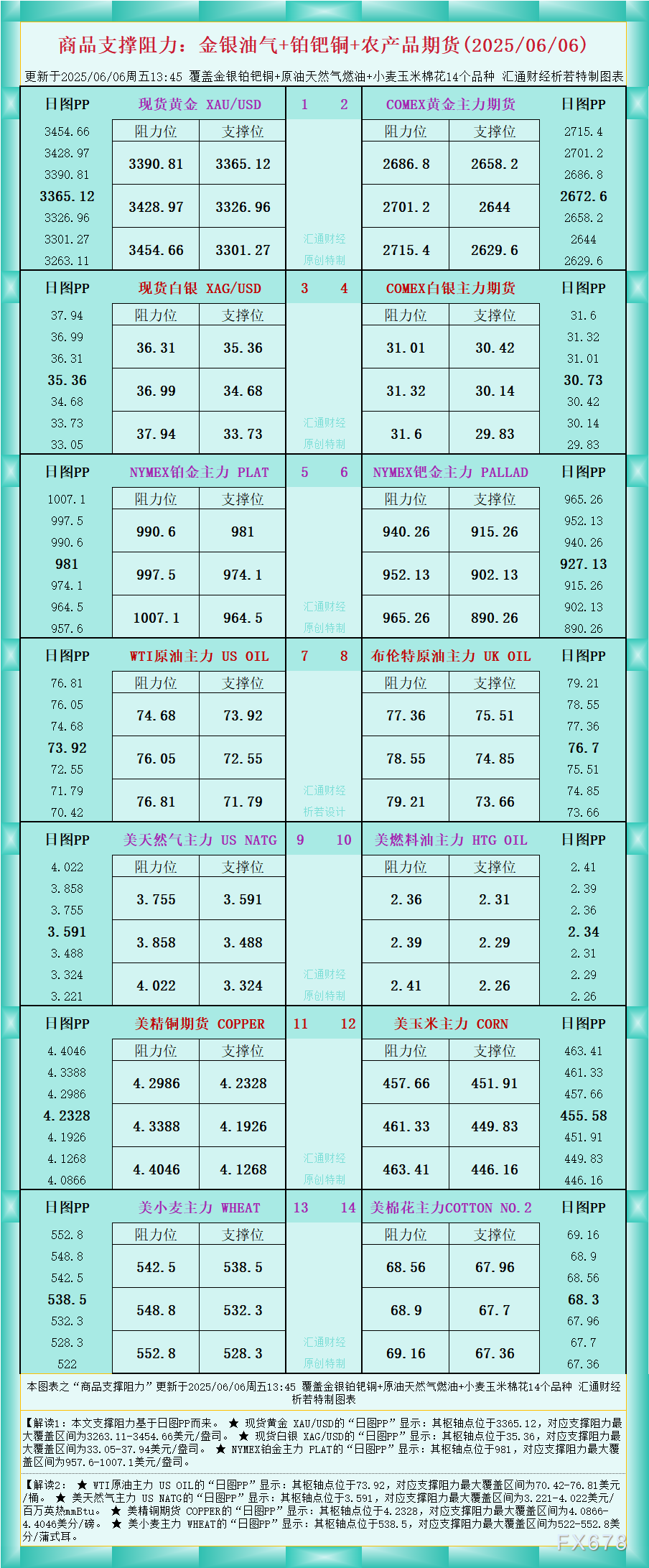 嘉盛外汇官网|嘉盛官网|嘉盛app下载|嘉盛平台