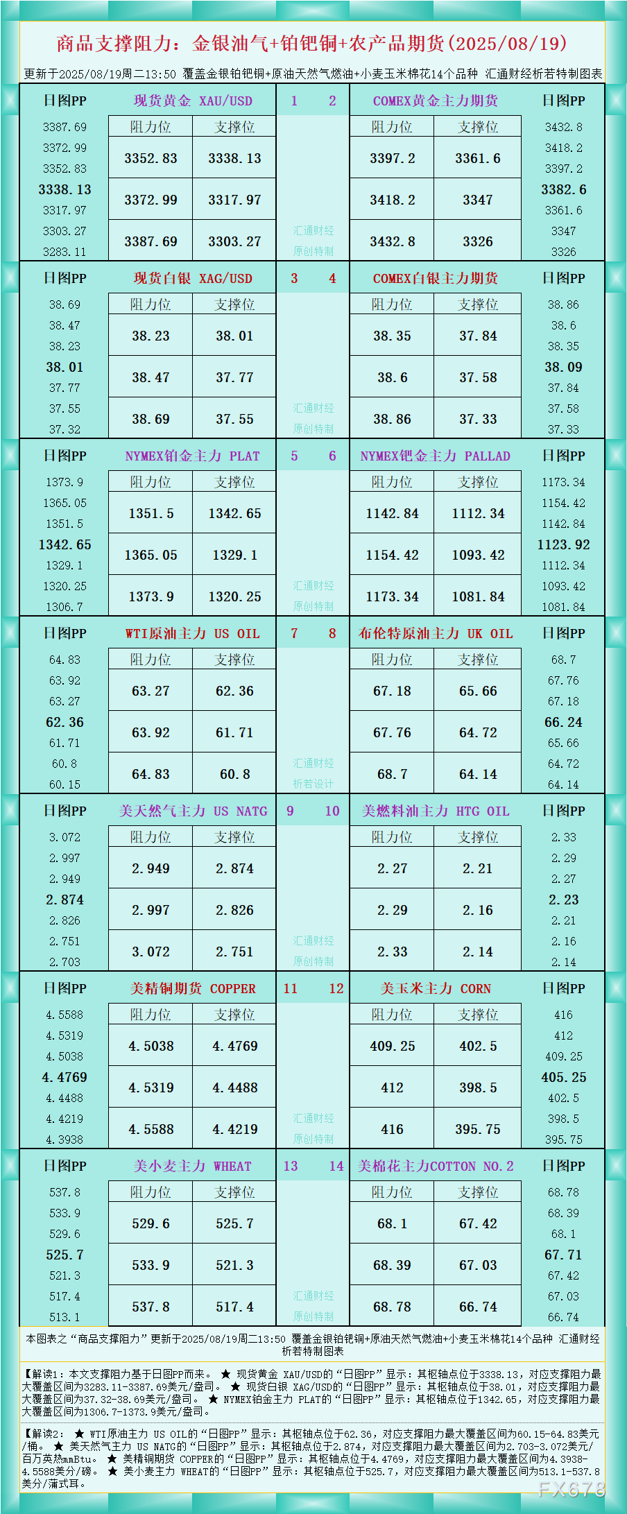 嘉盛外汇官网|嘉盛官网|嘉盛app下载|嘉盛平台