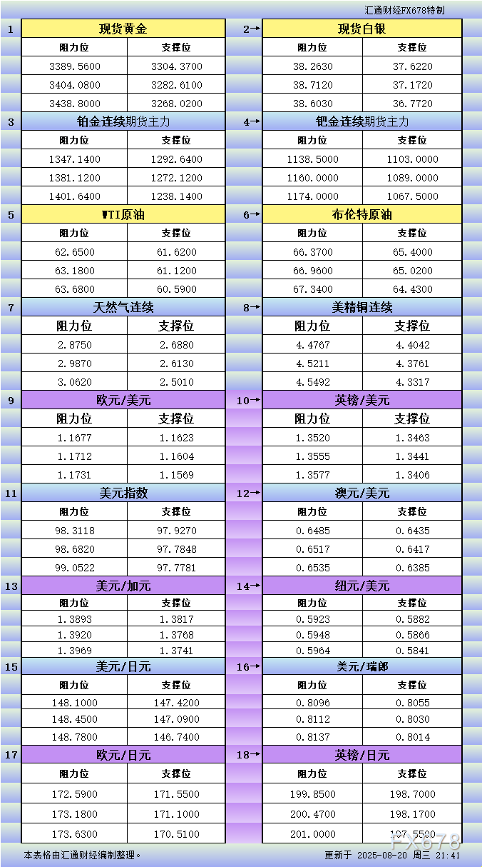 嘉盛外汇官网|嘉盛官网|嘉盛app下载|嘉盛平台